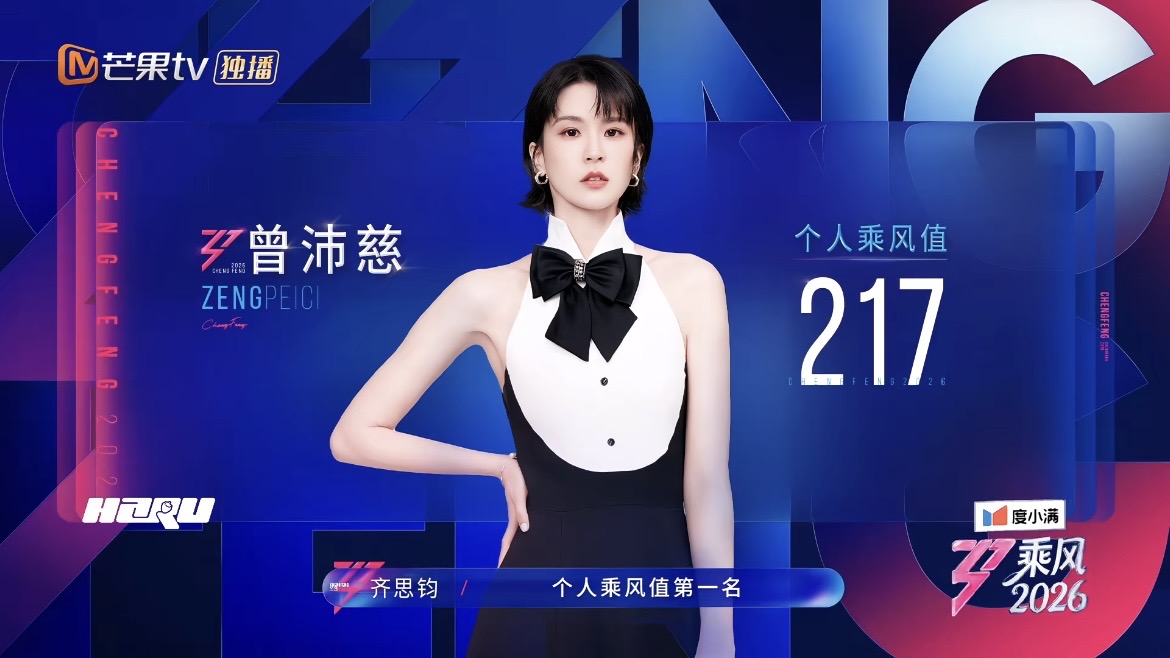 曾沛慈《浪姐7》首登顶 惊讶表情登热搜配图