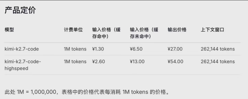 极速编程体验：Kimi K2.7 Code 高速版正式上线配图