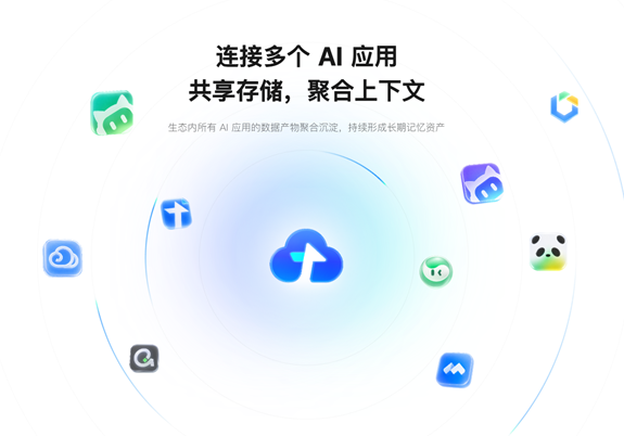 大厂网盘变天?腾讯悄然上线“AI原生网盘”打破传统配图