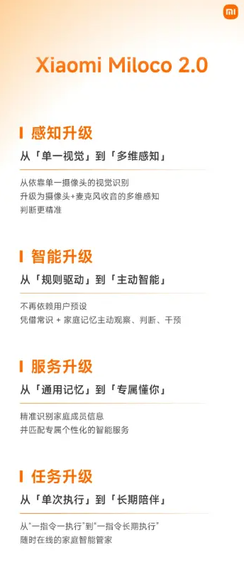 小米开源全屋智能AI方案Miloco 2.0：让家"能记忆、会识人、懂执行"配图