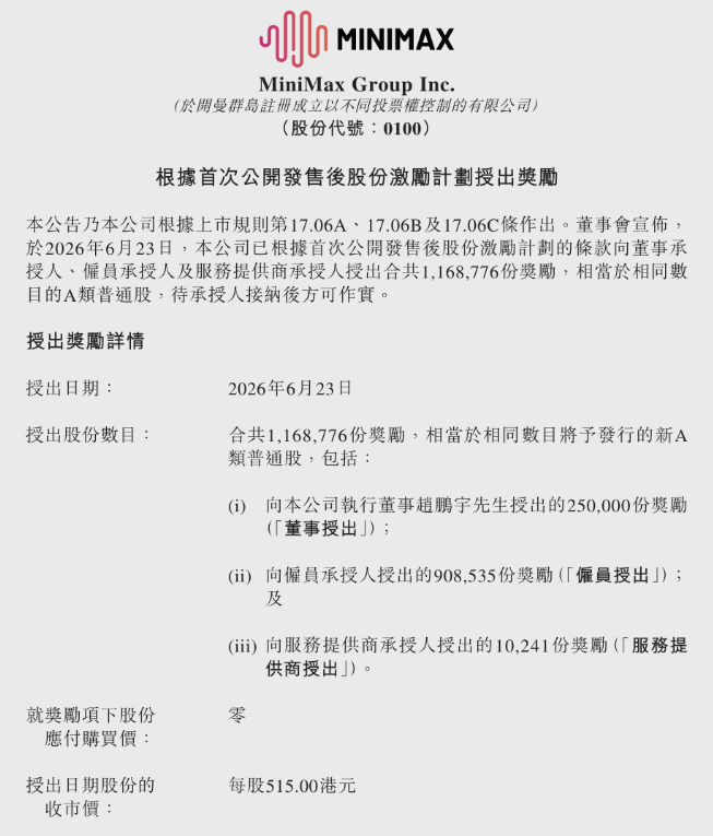 豪掷 6 亿港元激励全员:MiniMax 以“真金白银”提振团队信心配图