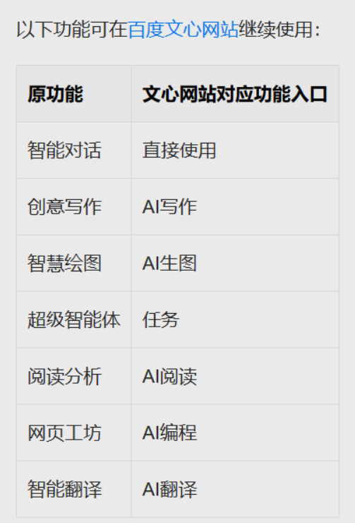 文心一言服务全面升级:数据迁移即将开启,百度文心迎来新面貌配图