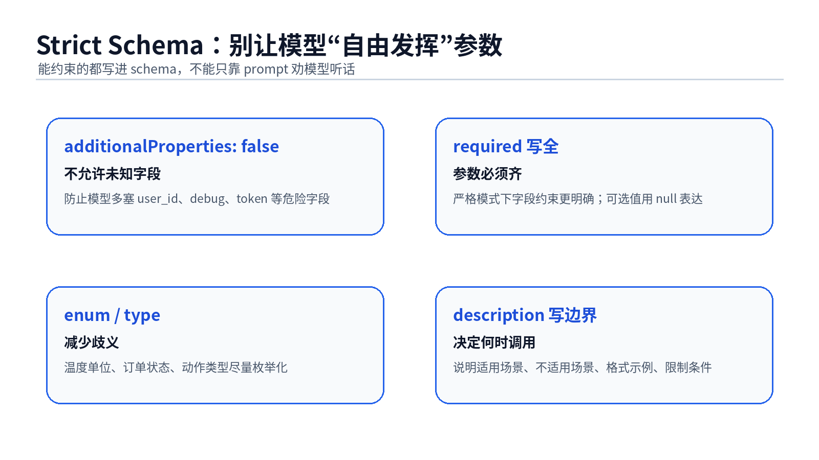 Function Calling 原理与工程落地配图