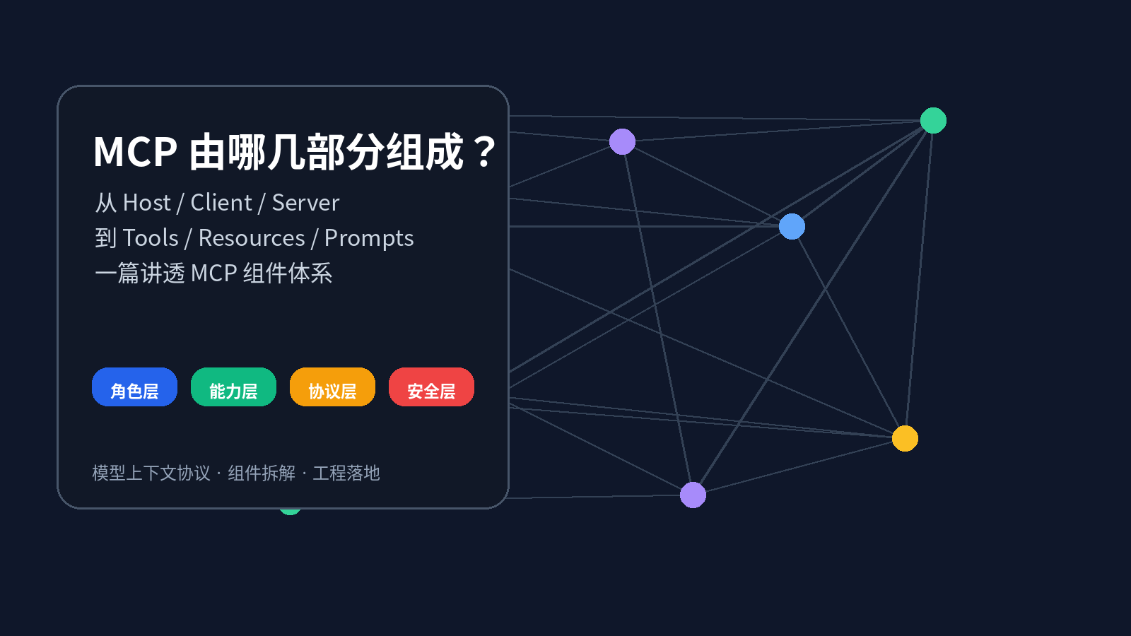 MCP 组件全景解析：Host、Client、Server、Tools、Resources、Prompts 到底怎么分工？配图｜热闻岛