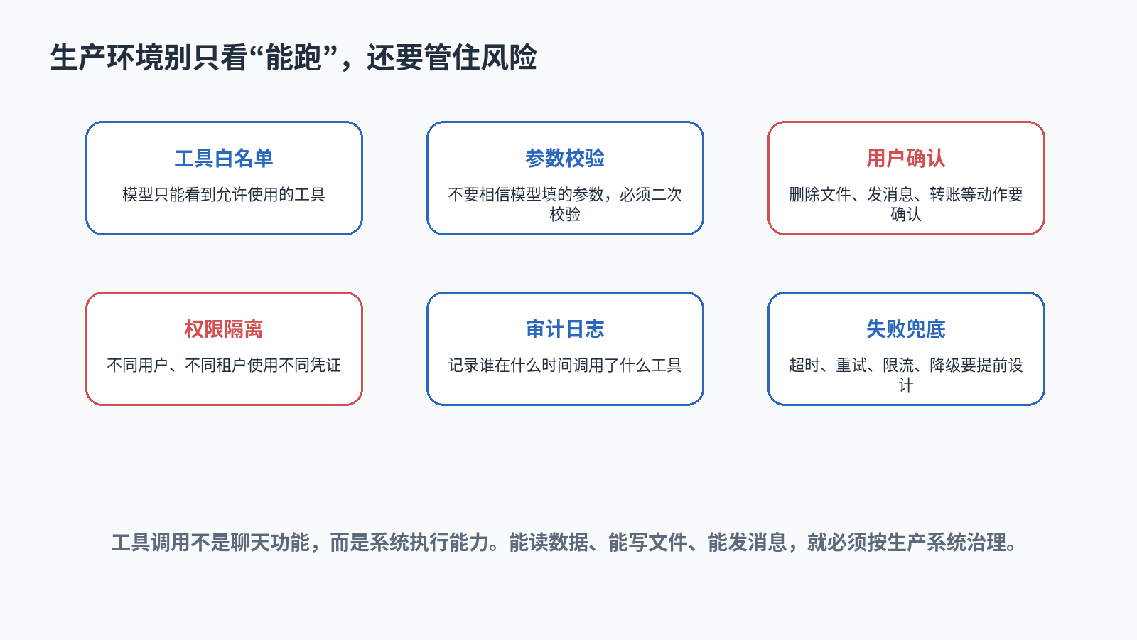 MCP 和 Function Calling 有什么区别？配图