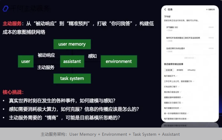 告别“代码重构”焦虑:阿里开源 Page Agent,让大模型读懂网页底层逻辑配图