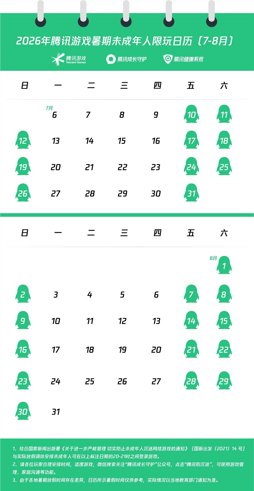 腾讯游戏发布2026暑期未保专项，升级AI双引擎防沉迷模式配图