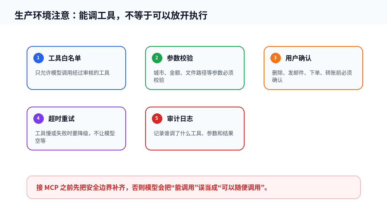 为什么有些推理模型不支持 MCP 协议？配图