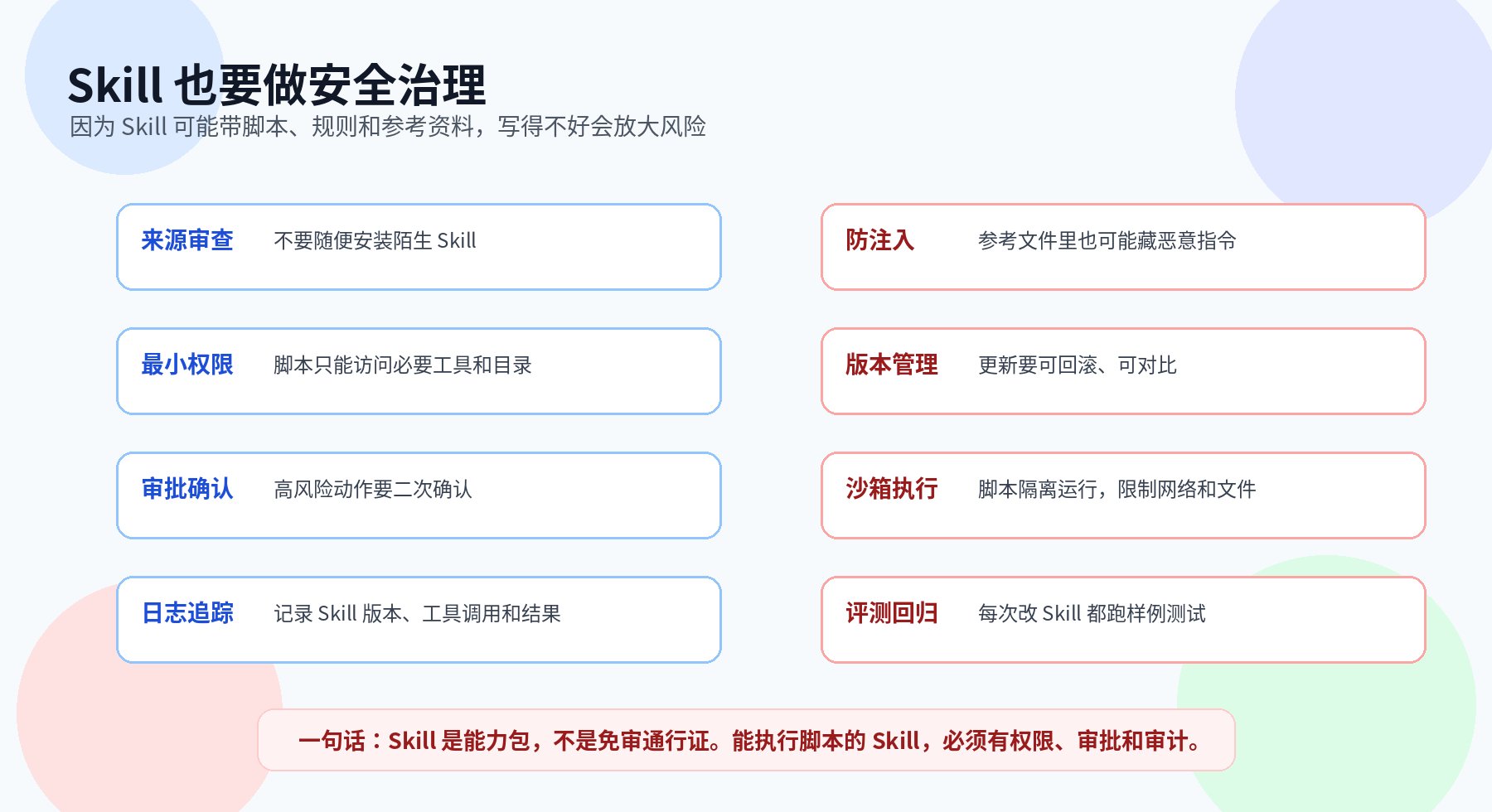 Agent Skill 是什么？不是保存 Prompt，而是 Agent 的可复用能力包配图