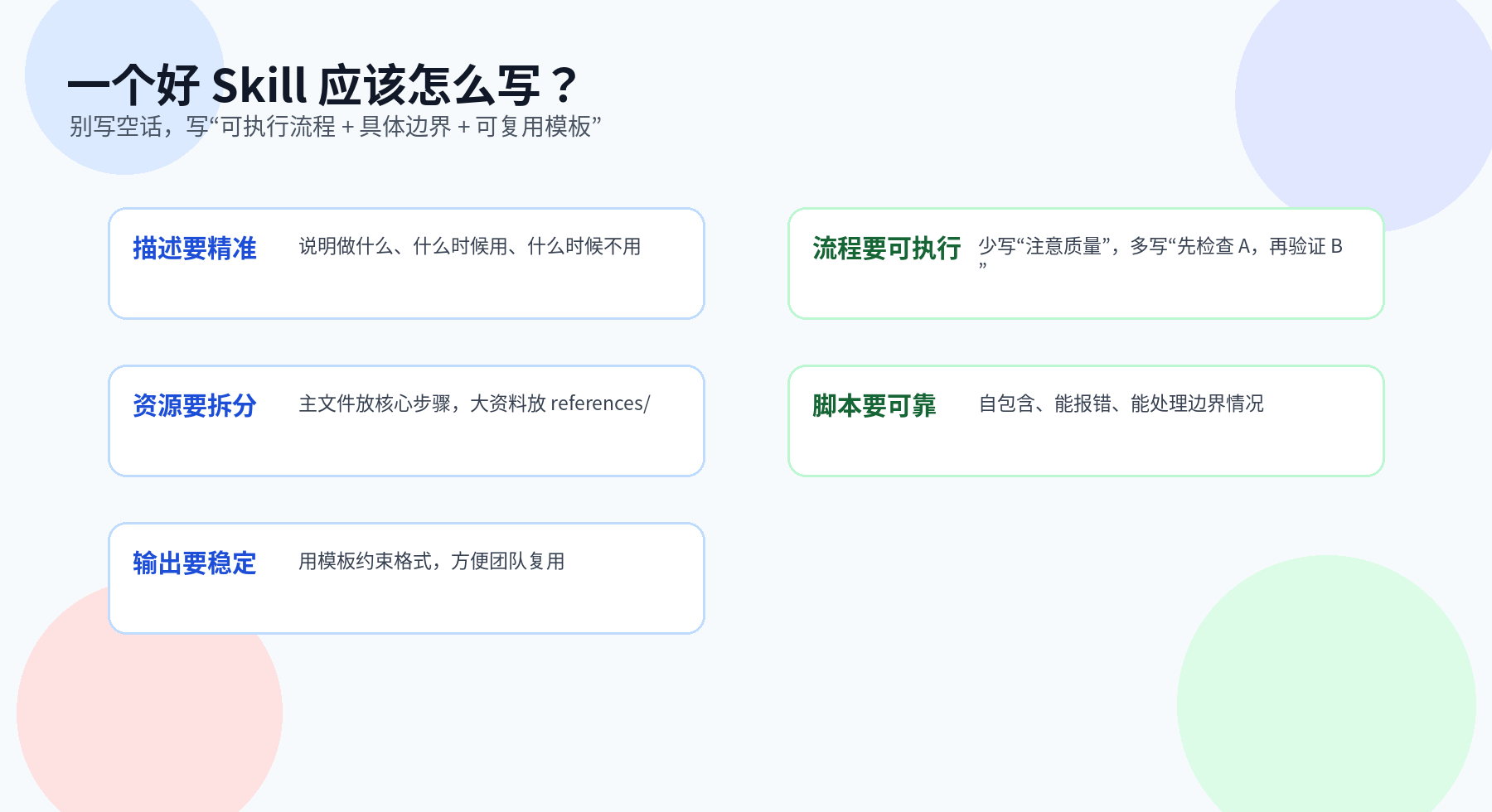 Agent Skill 是什么？不是保存 Prompt，而是 Agent 的可复用能力包配图