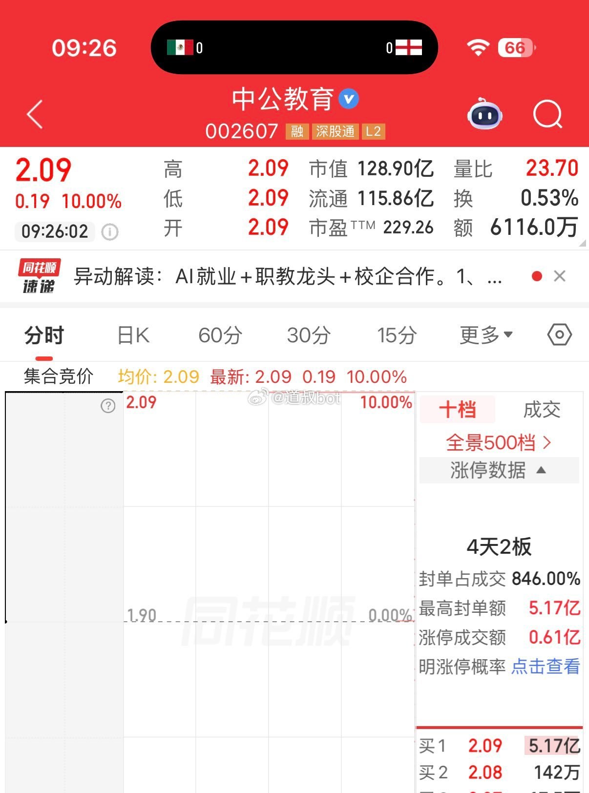 热议｜这个女人凭借一己之力，让百亿市值的公司涨停配图 1