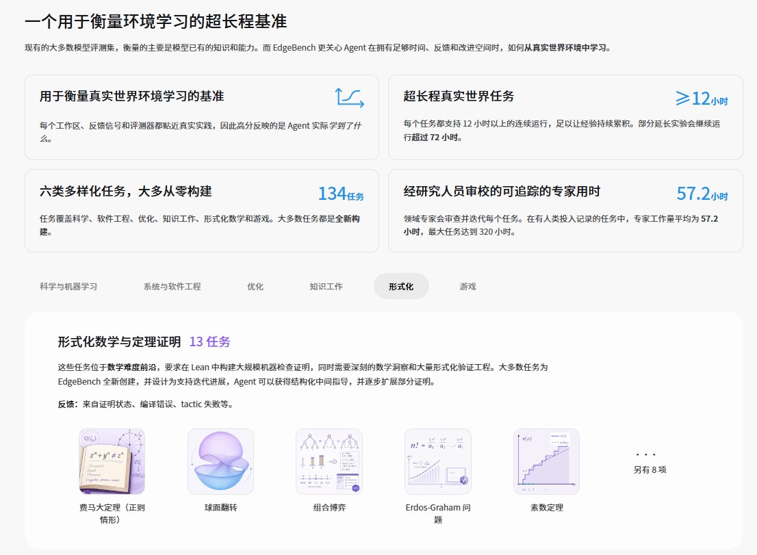 智能体进化新刻度：字节Seed发布EdgeBench基准测试配图