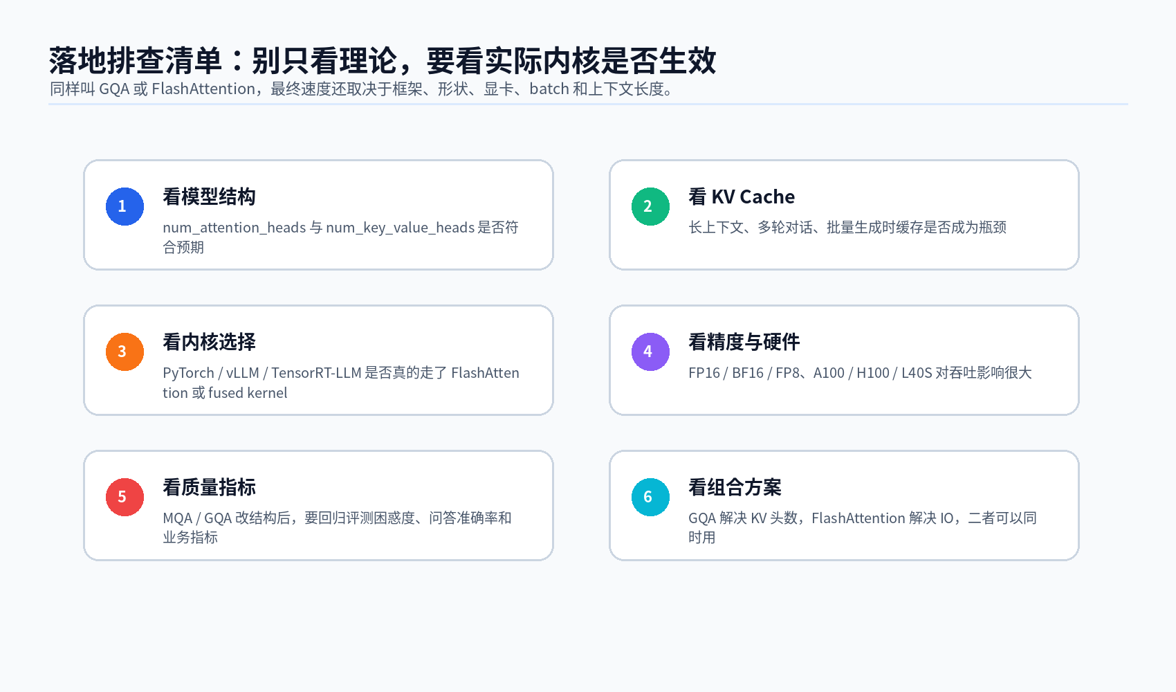 MHA、MQA、GQA 与 FlashAttention:多头注意力的效率进化配图