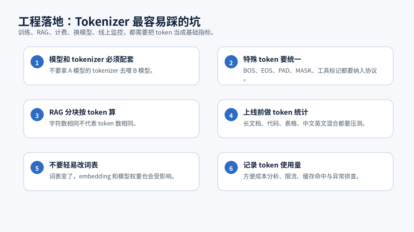 Tokenizer：大模型读懂文本的入口配图