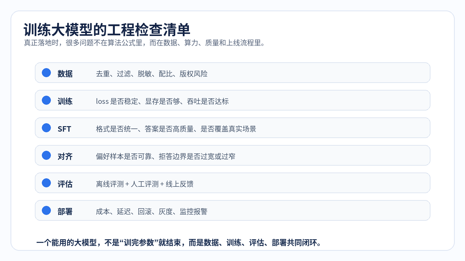 大模型是怎么训练出来的？配图
