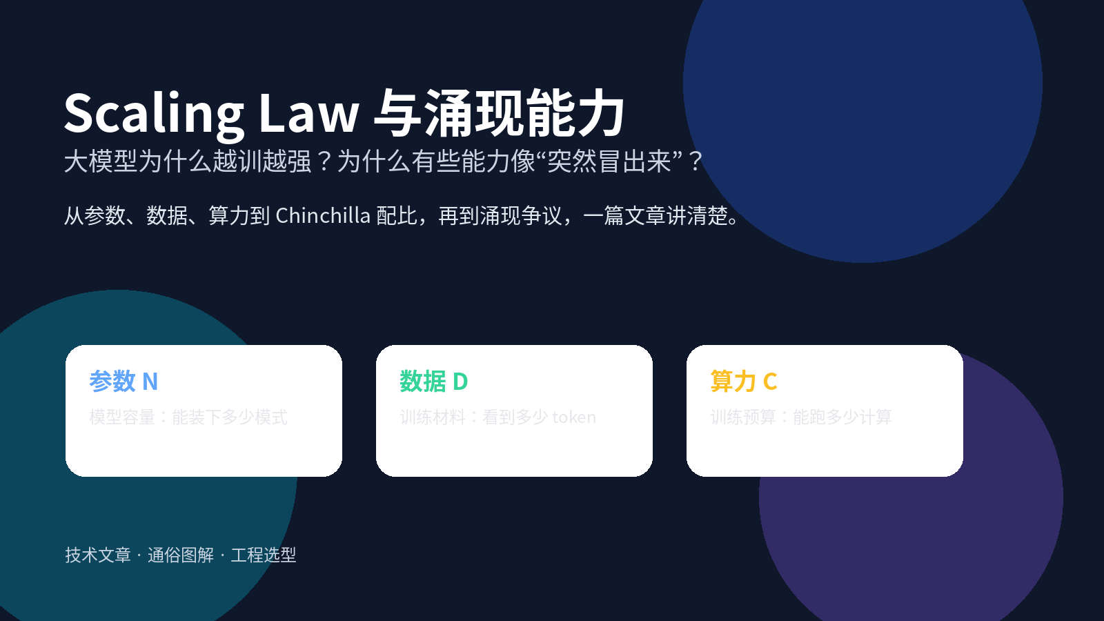 什么是 Scaling Law？大模型的「涌现能力」是怎么回事？配图｜热闻岛