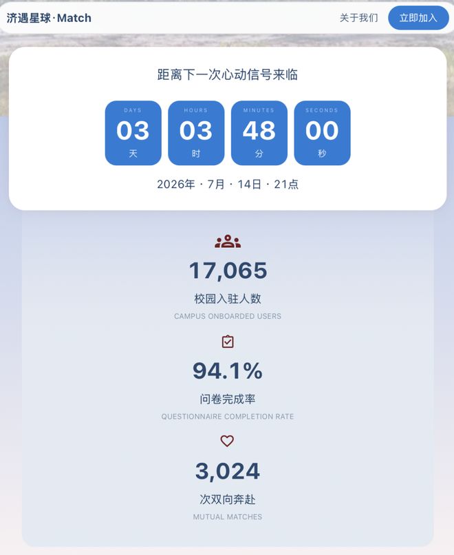 哈啰试水AI校园社交,推出精准交友产品“Match”配图