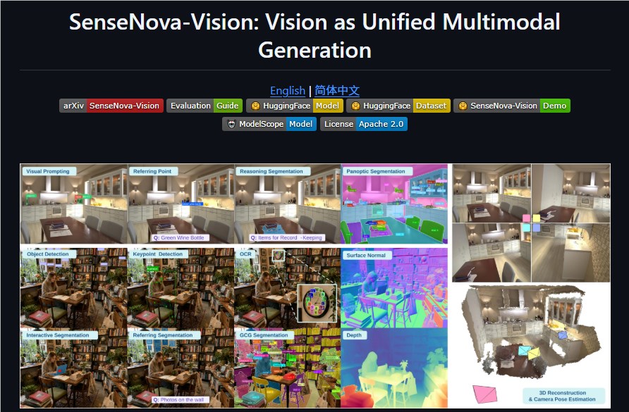 视觉模型新突破：商汤开源 SenseNova-Vision-7B-MoT配图