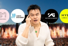 TWICE子瑜遭爆不续约 JYP急灭火称还在讨论中配图