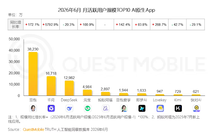 AI日报:混元发布HyOCR-1.5;PixVerse完成4.39亿美元融资;商汤开源 SenseNova-Vision-7B-MoT配图