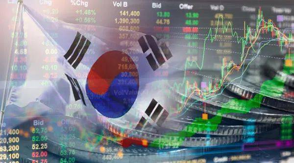 韩股今年第9次熔断 政府研究稳定措施配图