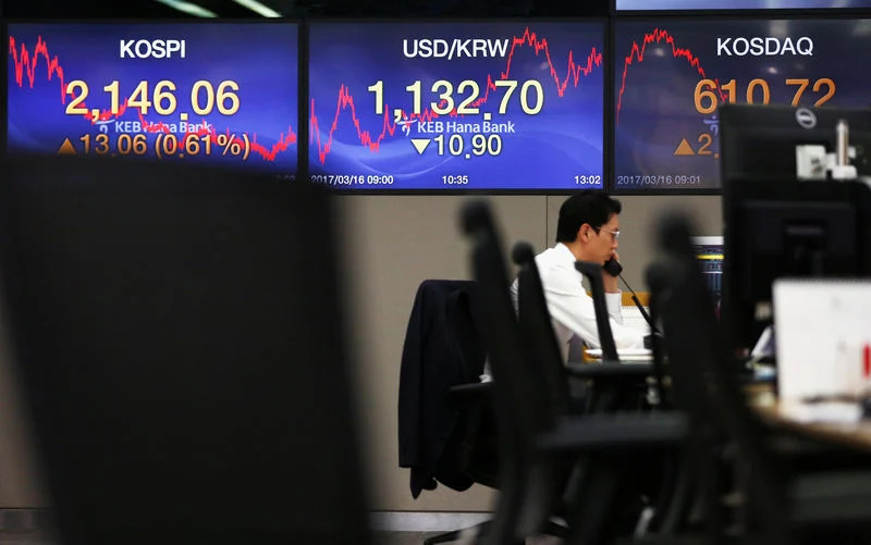 亚股早盘升跌不一 韩股急挫8%触发熔断配图