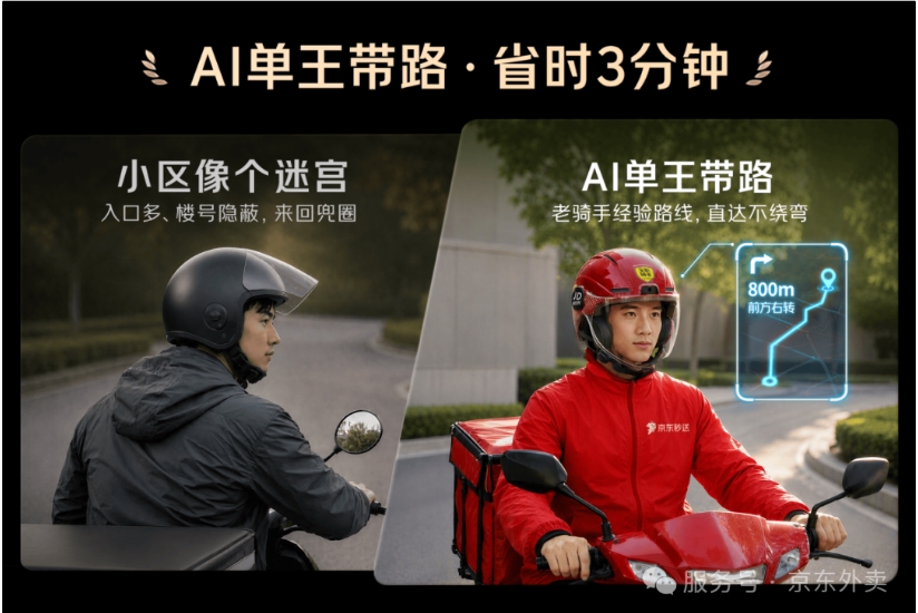 AI日报:Qwen3.8-Max上线;DeepSeek V4-Flash API开启公测;京东外卖发布AI智能头盔配图