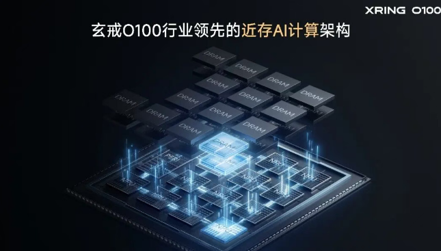 AI日报:万相Wan3.0模型上线;小米发布玄戒O3等AI芯片;第二届世界人形机器人运动会开幕配图
