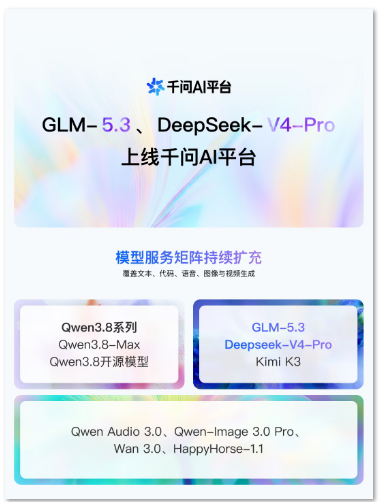 AI日报：商汤开源8B轻量多模态大模型；腾讯新一代大模型Hy4将发布；Grok Build重磅上线网页与移动端配图