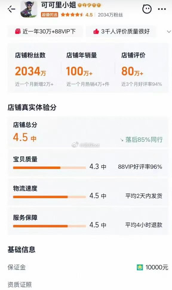 热议｜8月31日，超2000万粉丝的淘宝女装老店宣布永久闭店，连主播和员工配图 1