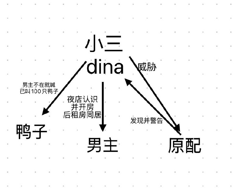 热议｜大臣抓小三相关爆料引关注，事件进展持续整理配图 3