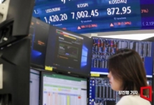 隔夜美股大幅走高 亚股早盘普遍上涨配图