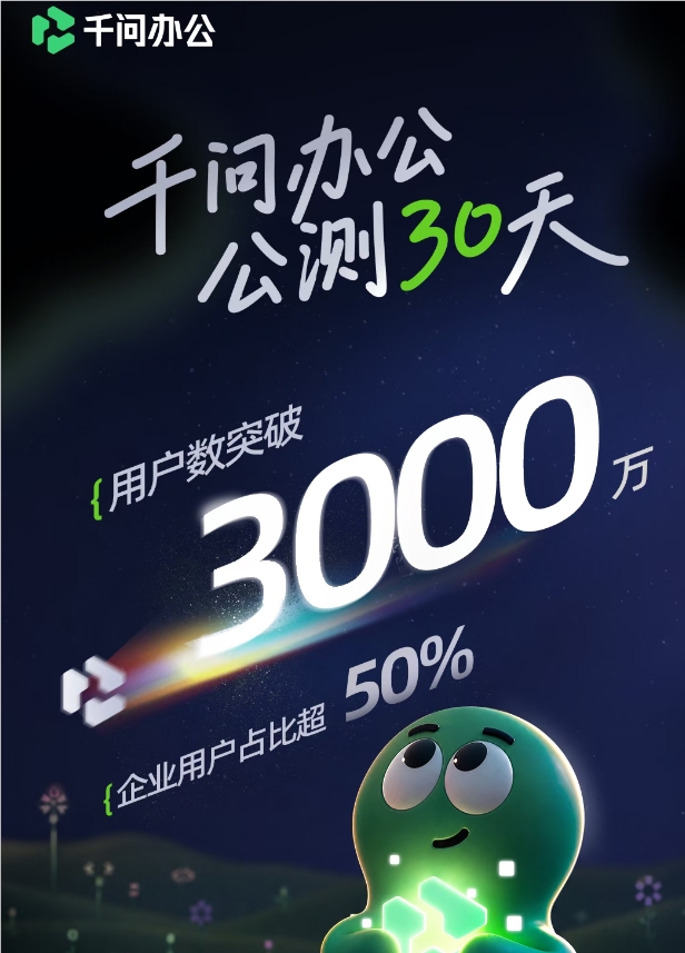 AI日报:OpenAI正式发布GPT-6 Astra;英伟达129亿美元收购Hugging Face;小红书严打AI杜撰探店与医美配图