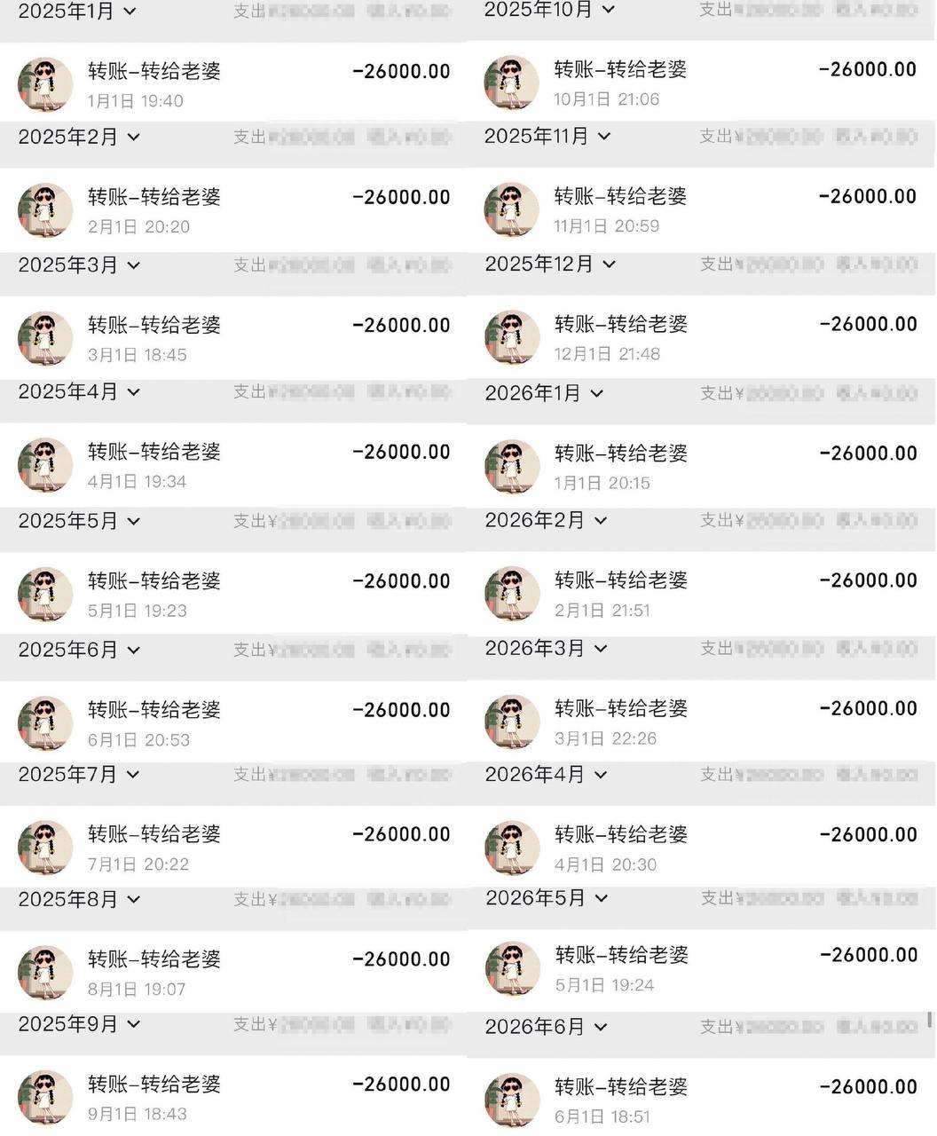 热议｜抖音一哥们结婚后每个月工资准时上交，从16年4月到26年6月陆陆续续配图 3