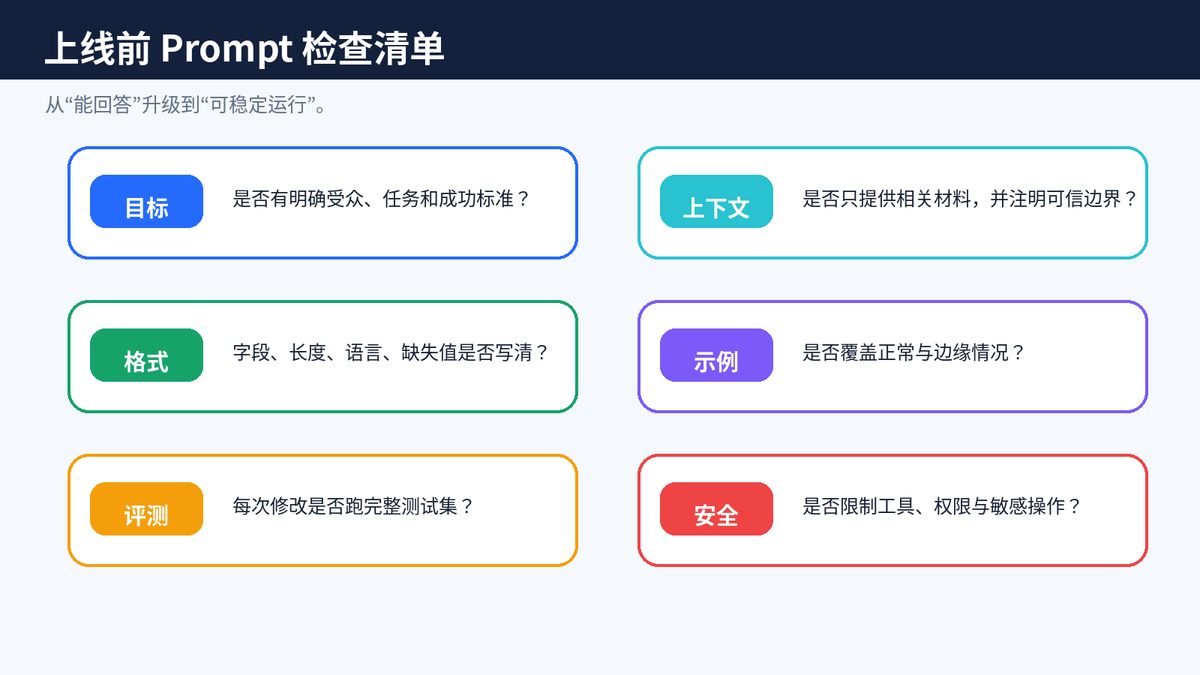 如何写好 Prompt?分享下 Prompt 工程实践经验?配图