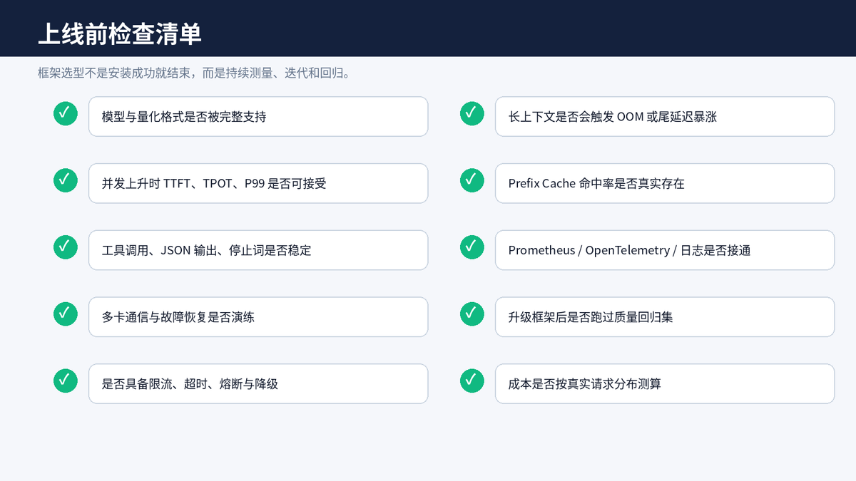 大模型部署有哪些主流方案?vLLM、TGI、llama.cpp、SGLang 怎么选配图