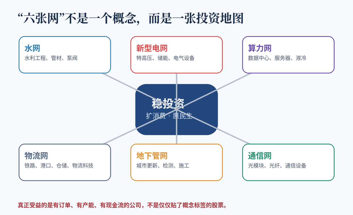 A股盘前:利好突然堆成山,百亿扫货、回购潮来袭,今天能反攻吗配图