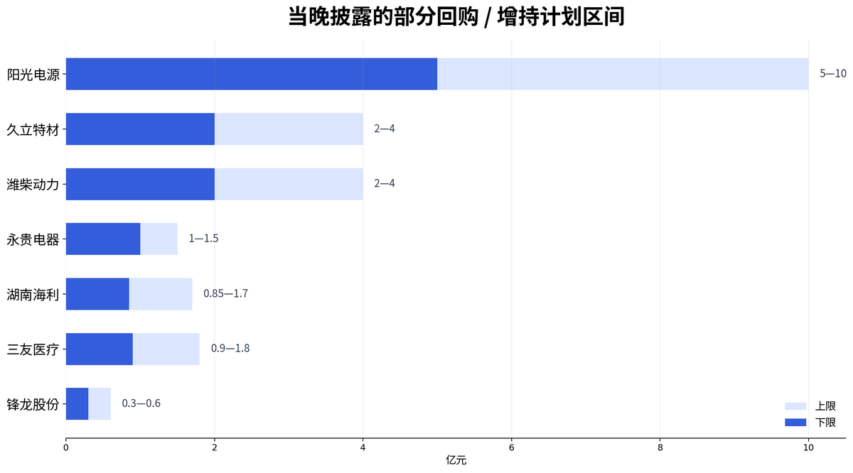美股存储芯片强势反攻,多股大涨超10%;油价、黄金同步走强配图