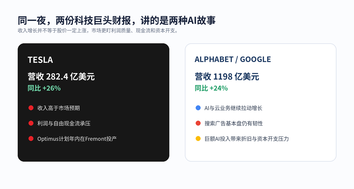 近百亿资金再入场:一夜之间,AI服务器龙头暴涨近20%配图