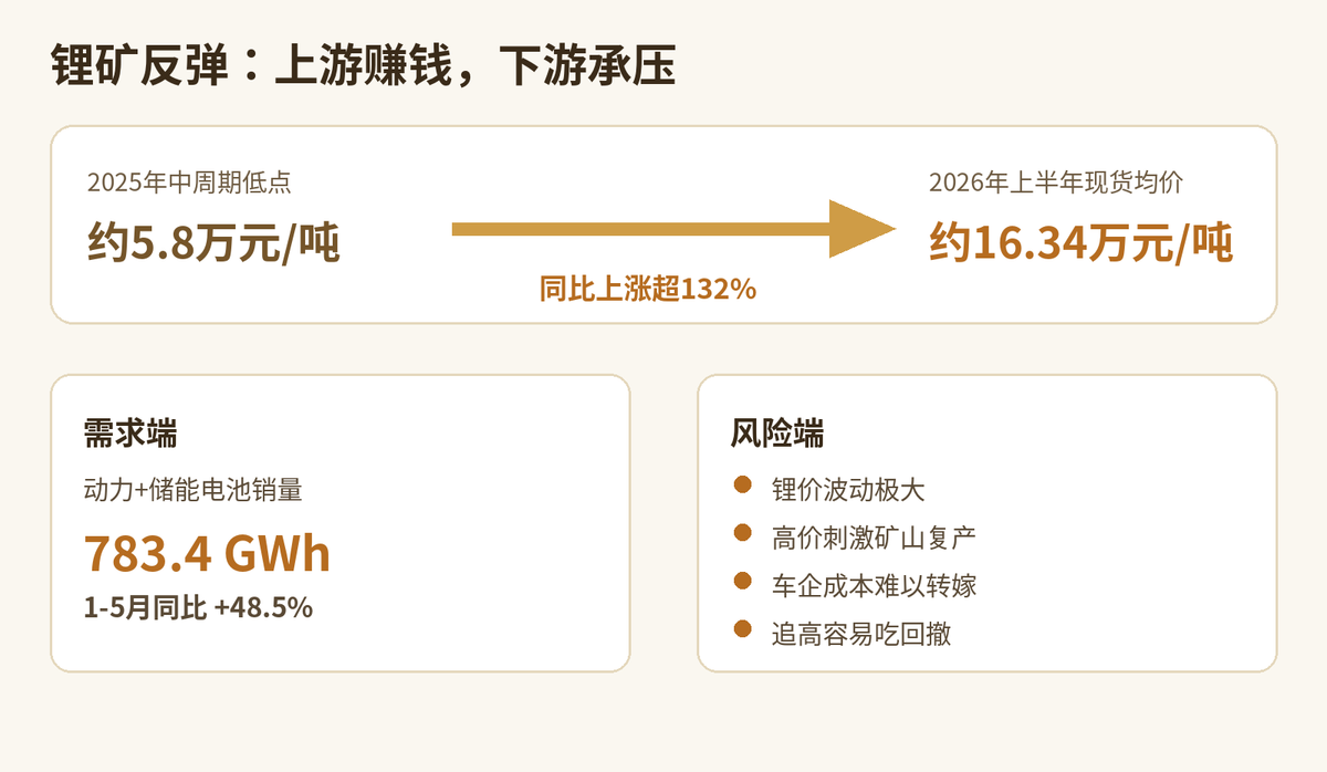 股市午评:科创50指数半日跌超4% 电网设备、锂矿概念逆势走强配图