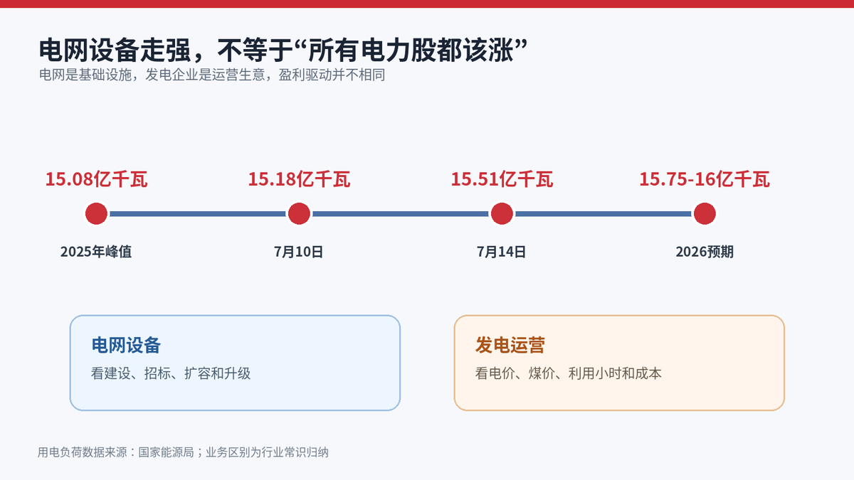 股市收评:沪深两市成交额跌破2万亿,4900只股票下跌配图