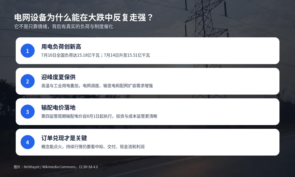 股市午评:超4900只个股下挫,昨天普涨还没捂热,今天上午就大跌配图