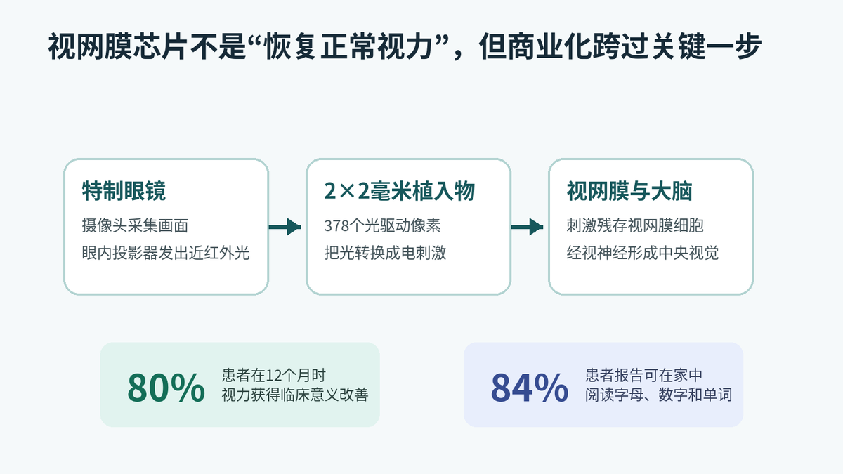 【股市早报】美股芯片股重挫;油价跳水、黄金微涨配图