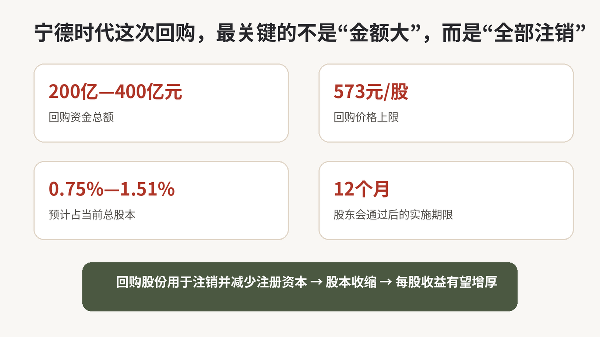 【股市早报】美股芯片股重挫;油价跳水、黄金微涨配图