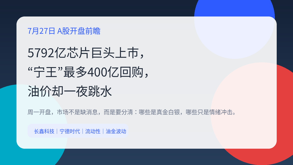 【股票早报】长鑫科技上市;美暂停打击伊朗;油价大跌、黄金反弹配图