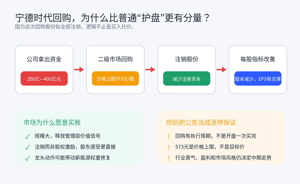 【股票早报】长鑫科技上市;美暂停打击伊朗;油价大跌、黄金反弹配图