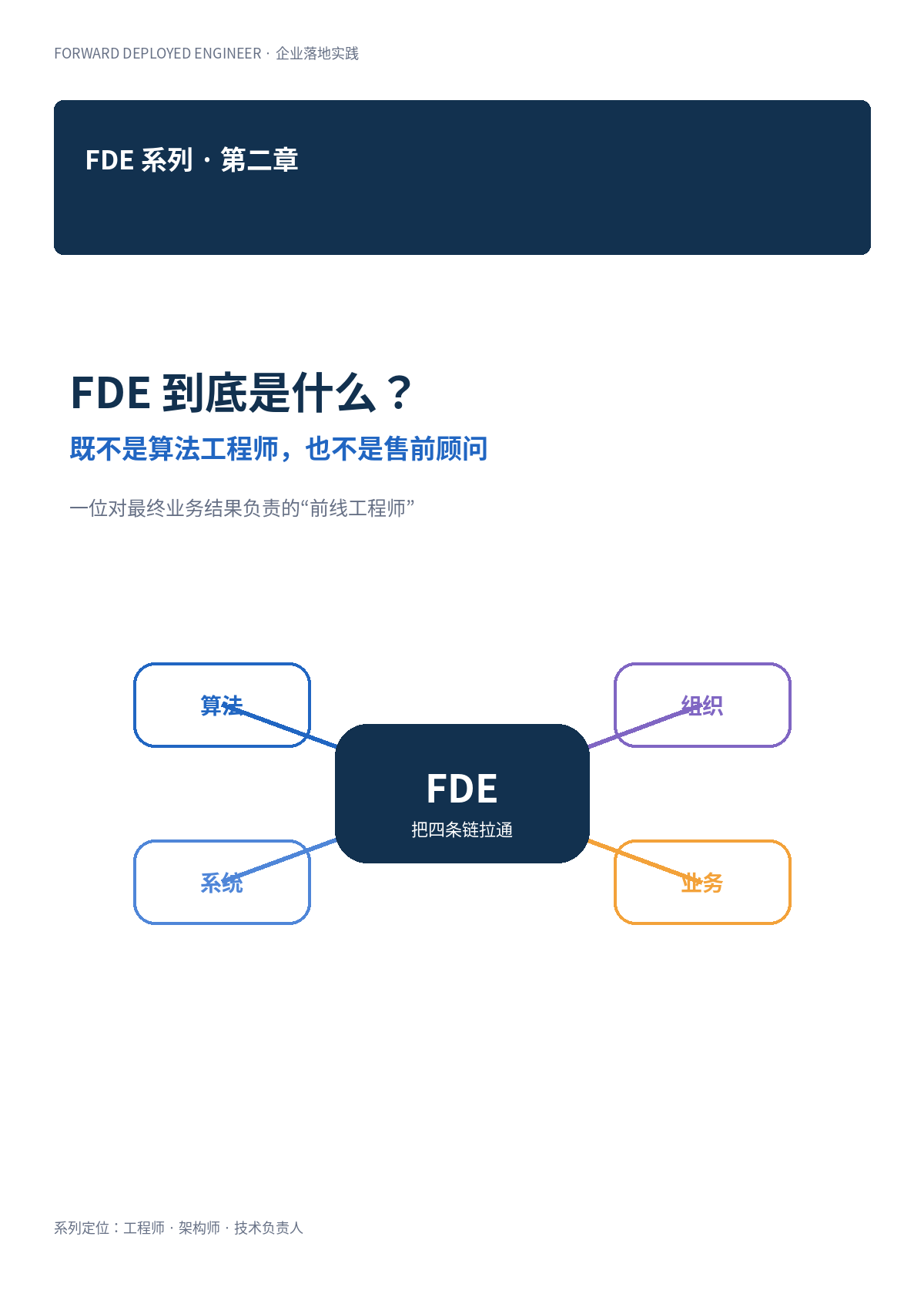 大模型中的FDE 到底是什么?既不是算法工程师,也不是售前顾问配图