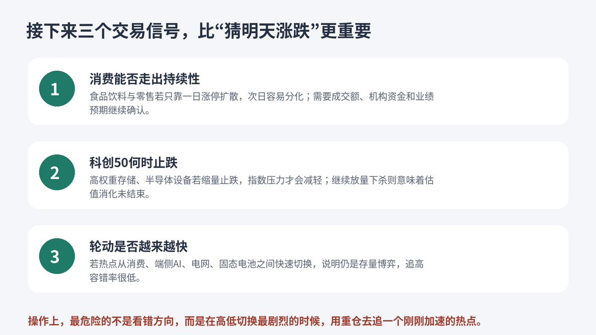 科创50半日跌超4%,3400只个股却上涨,大消费突然接过市场主线?配图