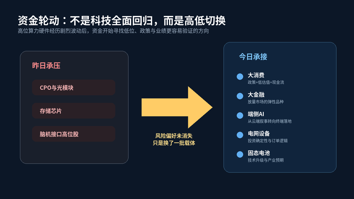 A股收评:创业板指探底回升涨1.55% 全市场超4200只个股上涨配图