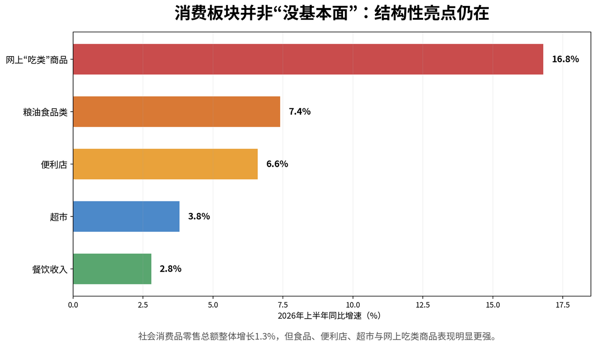 A股收评:创业板指探底回升涨1.55% 全市场超4200只个股上涨配图